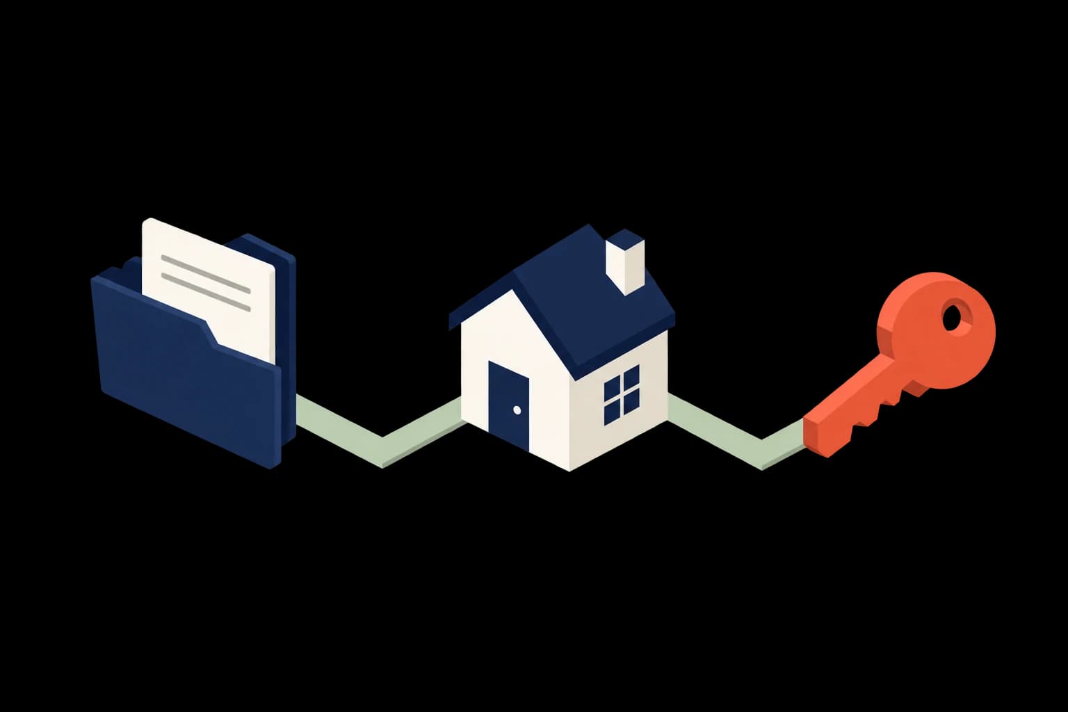 An illustrative path connecting a folder, house and key; no measured data.