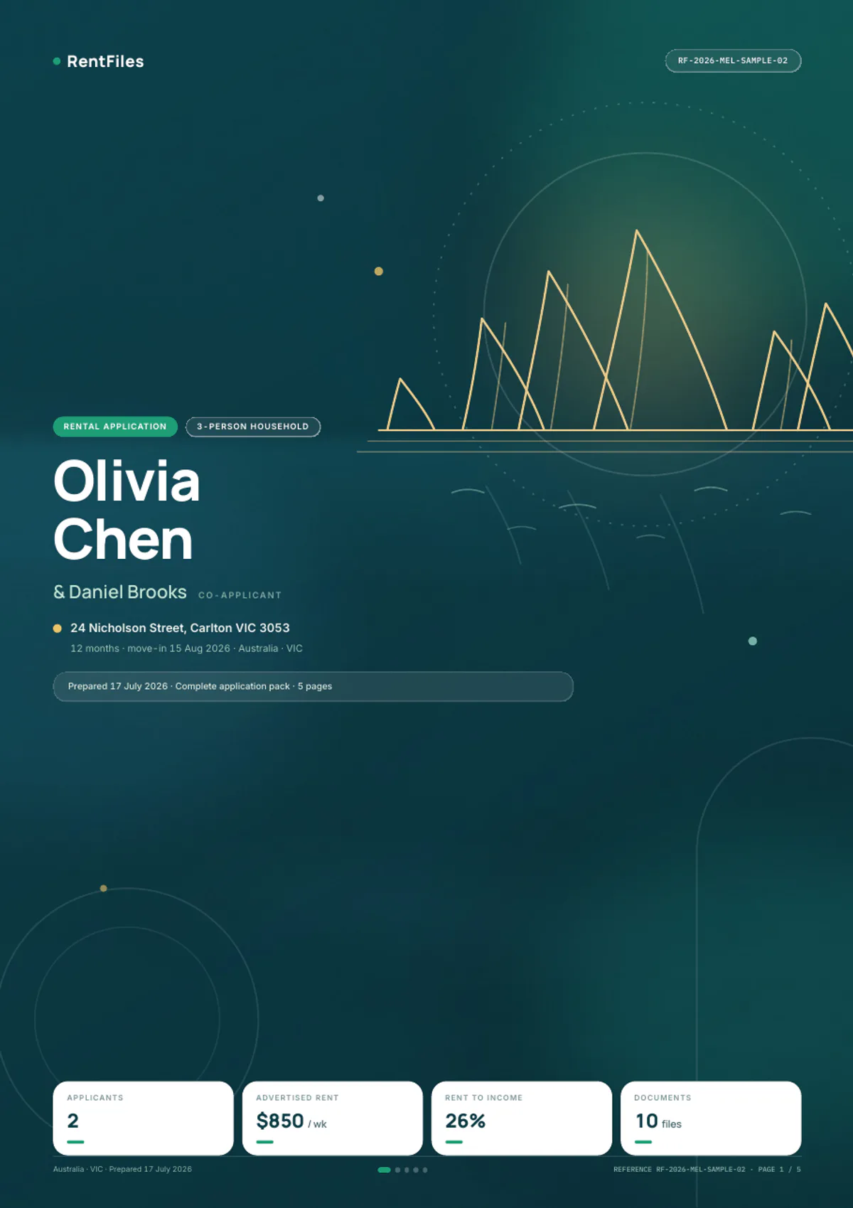 Haven rental application PDF cover
